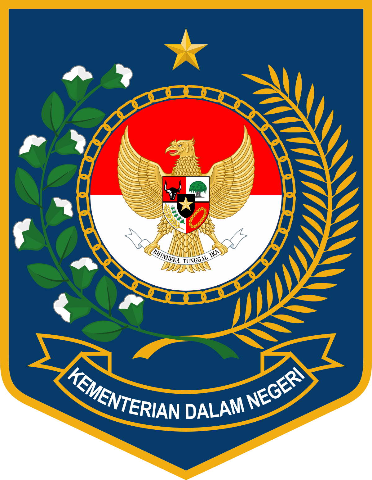 Gambar Kemendagri RI